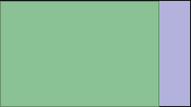 Visual TV Size Comparison : 32 inch 16x9 display vs 28 inch 3x2 display