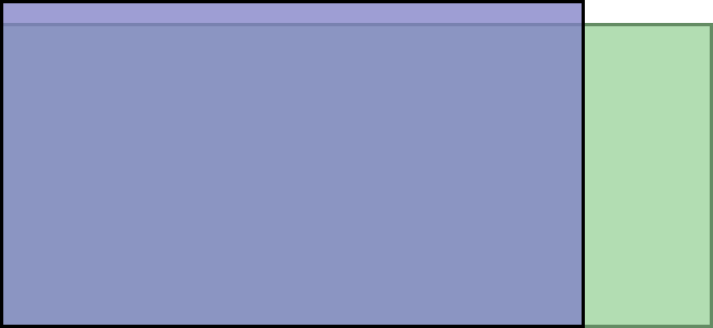 Visual TV Size Comparison : 32 inch 16x9 display vs 37 inch 21x9 display
