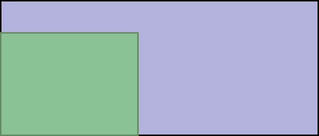 Visual TV Size Comparison : 34 inch 21x9 display vs 17 inch 4x3 display