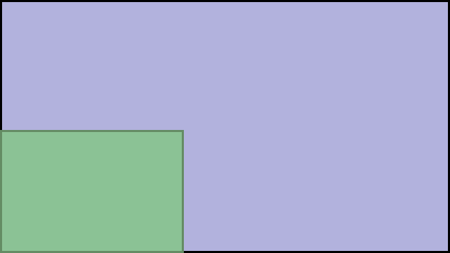 Visual TV Size Comparison : 35 inch 16x9 display vs 15 inch 3x2 display