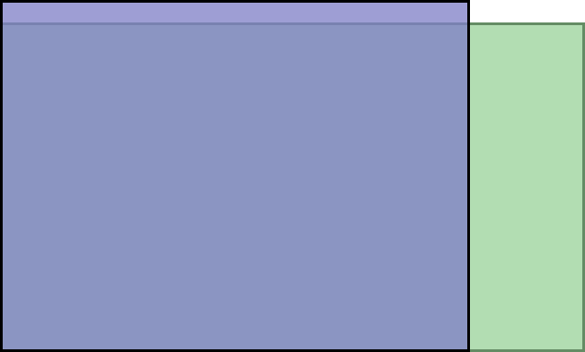 Visual TV Size Comparison : 35 inch 4x3 display vs 40 inch 16x9 display