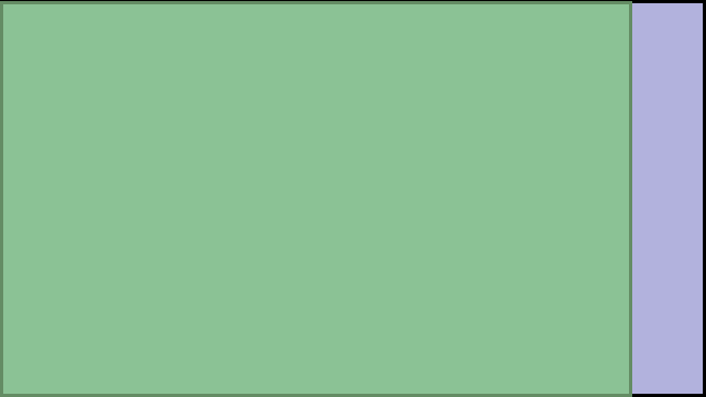 Visual TV Size Comparison : 38 inch 16x9 display vs 35 inch 16x10 display