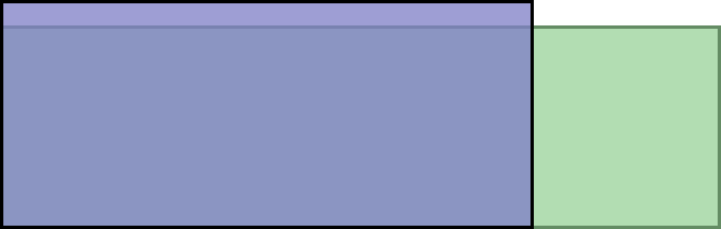 Visual TV Size Comparison : 38 inch 21x9 display vs 49 inch 32x9 display