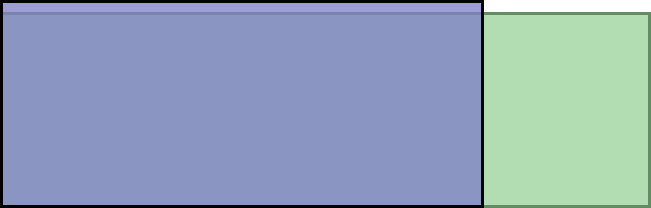 Visual TV Size Comparison : 38 inch 21x9 display vs 49 inch 30x9 display