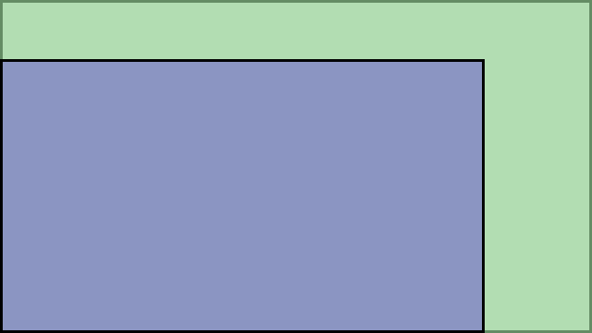 Visual TV Size Comparison : 4.1 inch 16x9 display vs 5 inch 16x9 display