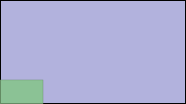 Visual TV Size Comparison : 4.3 inch 16x9 display vs 1 inch 16x9 display