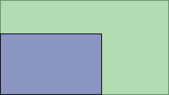 Visual TV Size Comparison : 4.3 inch 400x240 display vs 7 inch 16x9 display