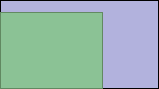Visual TV Size Comparison : 4.96 inch 16x9 display vs 3.5 inch 4x3 display