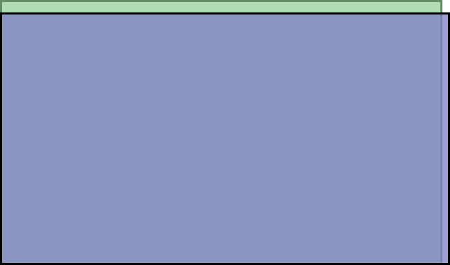 Visual TV Size Comparison : 4 inch 16x9 display vs 4 inch 5x3 display