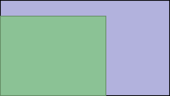Visual TV Size Comparison : 47 inch 16x9 display vs 32 inch 4x3 display