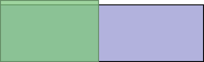 Visual TV Size Comparison : 49 inch 32x9 display vs 27 inch 16x10 display