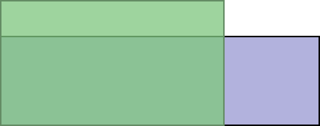 Visual TV Size Comparison : 49 inch 32x9 display vs 38 inch 16x9 display