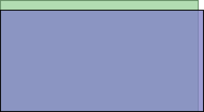 Visual TV Size Comparison : 5.5 inch 2x1 display vs 5.5 inch 16x9 display