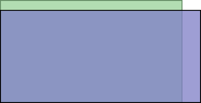 Visual TV Size Comparison : 5.81 inch 19.5x9 display vs 5.5 inch 16x9 ...