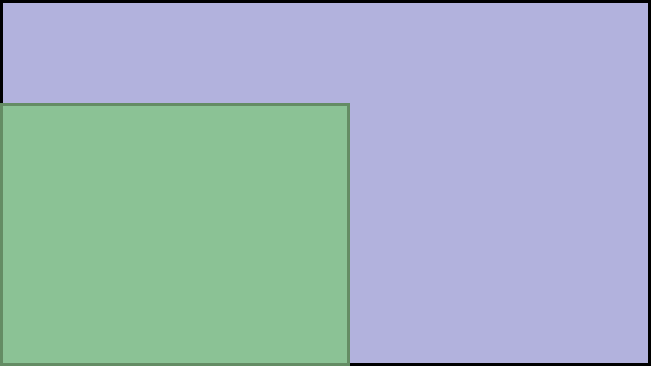 Visual TV Size Comparison : 5.98 inch 16x9 display vs 3.5 inch 4x3 display