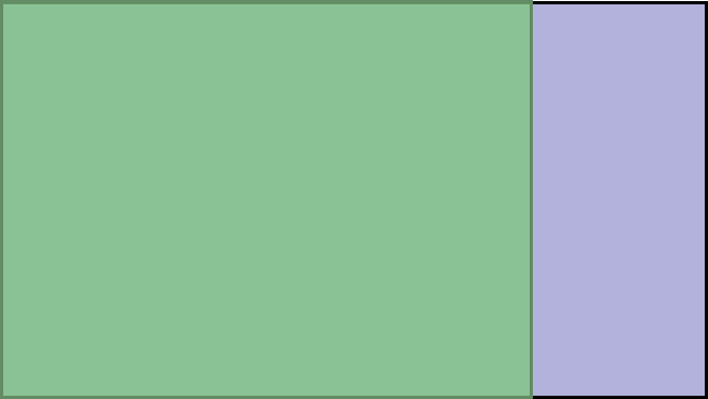 Visual TV Size Comparison : 5 inch 16x9 display vs 4.1 inch 4x3 display