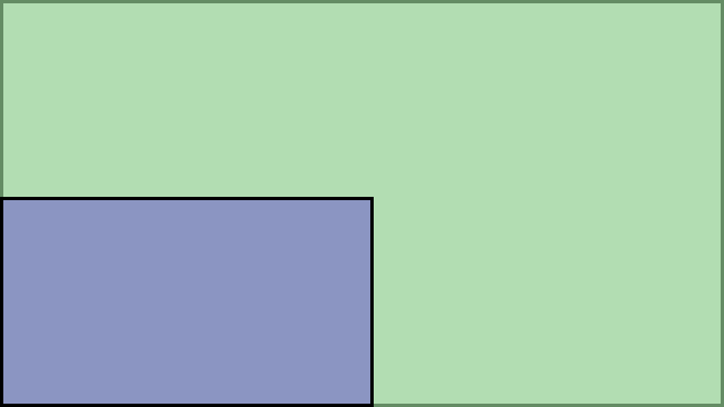 Visual TV Size Comparison : 5 inch 16x9 display vs 9.7 inch 16x9 display