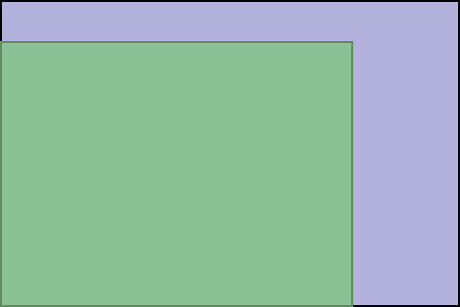 Visual TV Size Comparison : 5 inch 3x2 display vs 4 inch 4x3 display