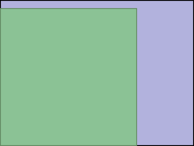 Visual TV Size Comparison : 5 inch 4x3 display vs 4 inch 1x1 display