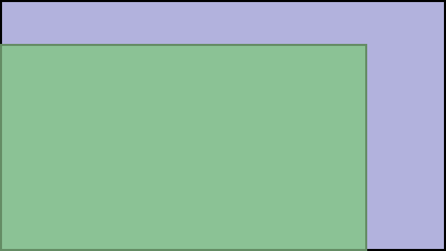 Visual TV Size Comparison : 51 inch 16x9 display vs 42 inch 16x9 display