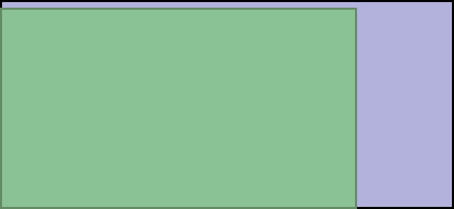 Visual TV Size Comparison : 6.1 inch 2.17x1 display vs 5 inch 16x9 display