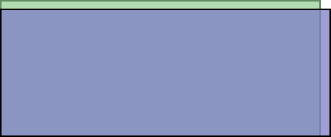 Visual TV Size Comparison : 6.2 inch 23.1x9 display vs 6.1 inch 21x9 ...