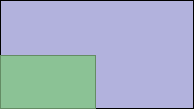 Visual TV Size Comparison : 65 inch 16x9 display vs 32 inch 16x9 display