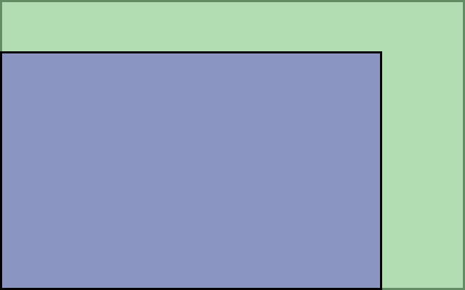 Visual TV Size Comparison : 7.4 inch 16x10 display vs 9 inch 16x10 display