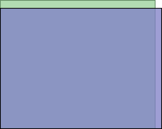 Visual TV Size Comparison : 7.6 inch 4x3 display vs 7.6 inch 6x5 display