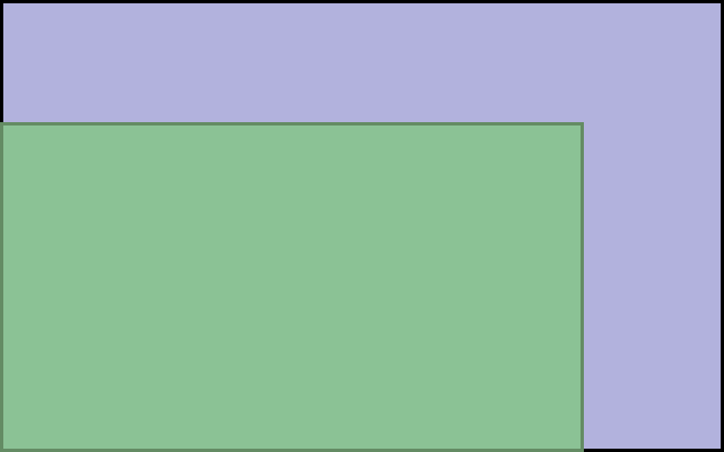 Visual TV Size Comparison : 7 inch 16x10 display vs 5.5 inch 16x9 display