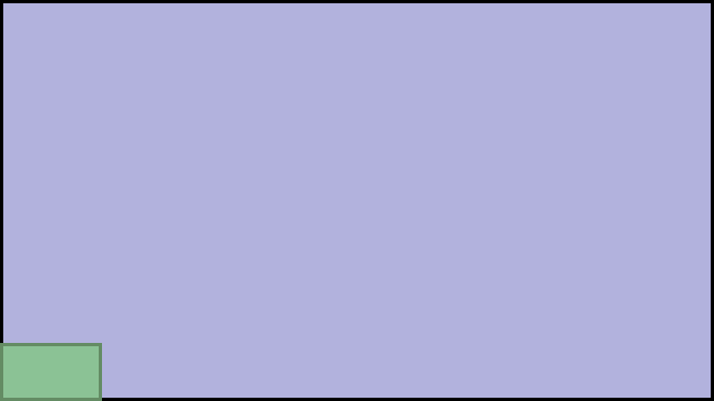 Visual TV Size Comparison : 7 inch 16x9 display vs 1 inch 16x9 display