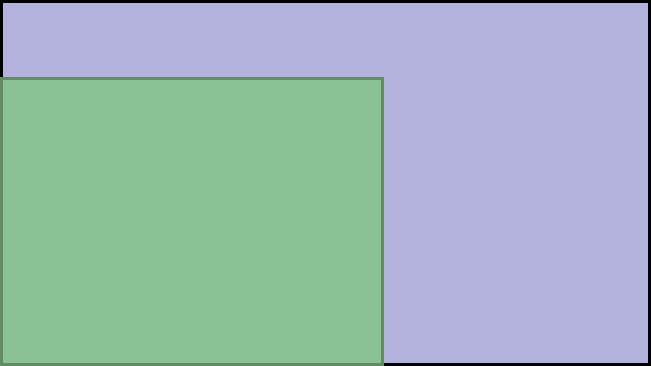 Visual TV Size Comparison : 7 inch 16x9 display vs 4.5 inch 4x3 display