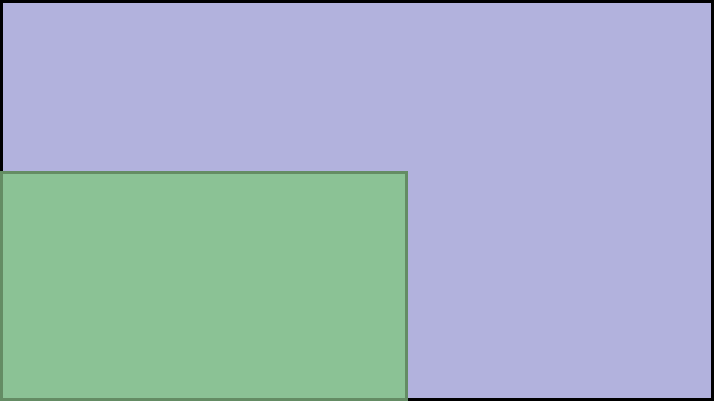 Visual TV Size Comparison : 7 inch 16x9 display vs 4 inch 16x9 display