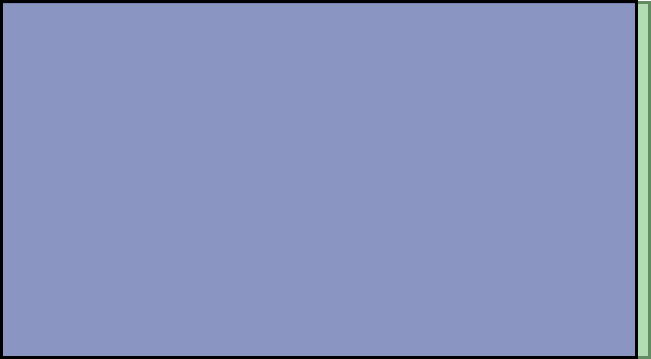 Visual TV Size Comparison : 7 inch 16x9 display vs 7.1 inch 20x11 display