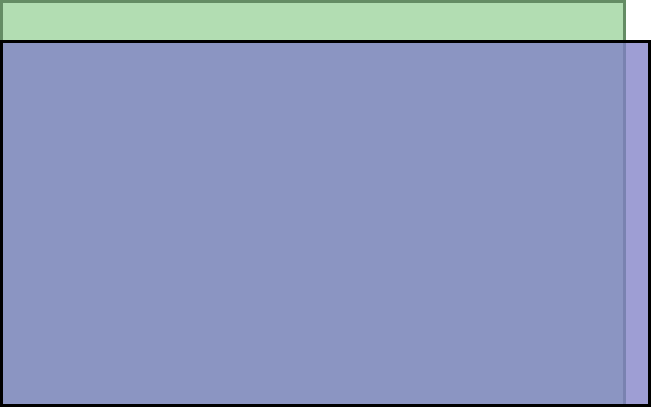 Visual TV Size Comparison : 7 inch 16x9 display vs 7 inch 20x13 display
