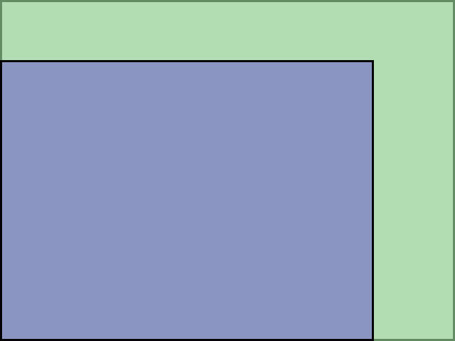 Visual TV Size Comparison : 8.3 inch 4x3 display vs 10.1 inch 4x3 display