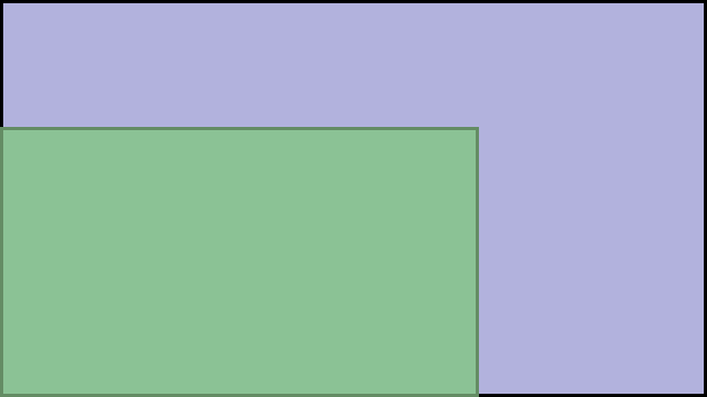 Visual TV Size Comparison : 9 inch 16x9 display vs 6.1 inch 16x9 display